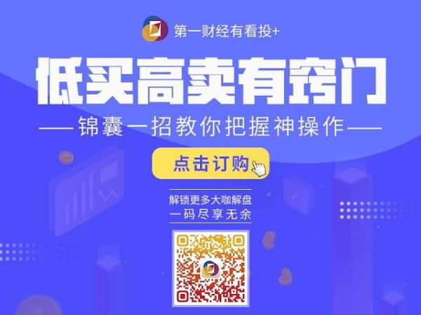 冠达配资 谈股论金0424丨大盘围绕3300点的拉锯行情还要维持多久？