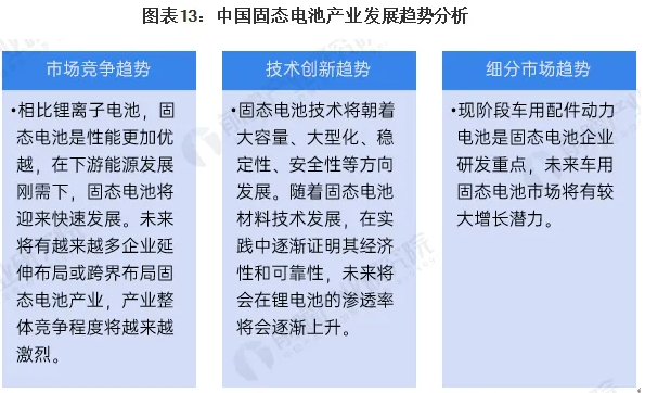 来源:前瞻产业研究院