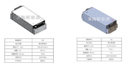 来源:清陶能源官网,财信证券
