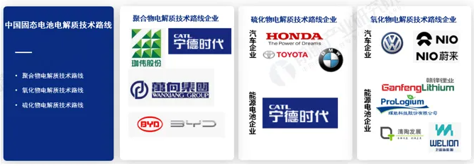 来源:前瞻产业研究院